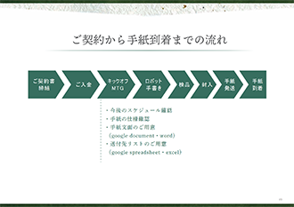 導入事例集のページ