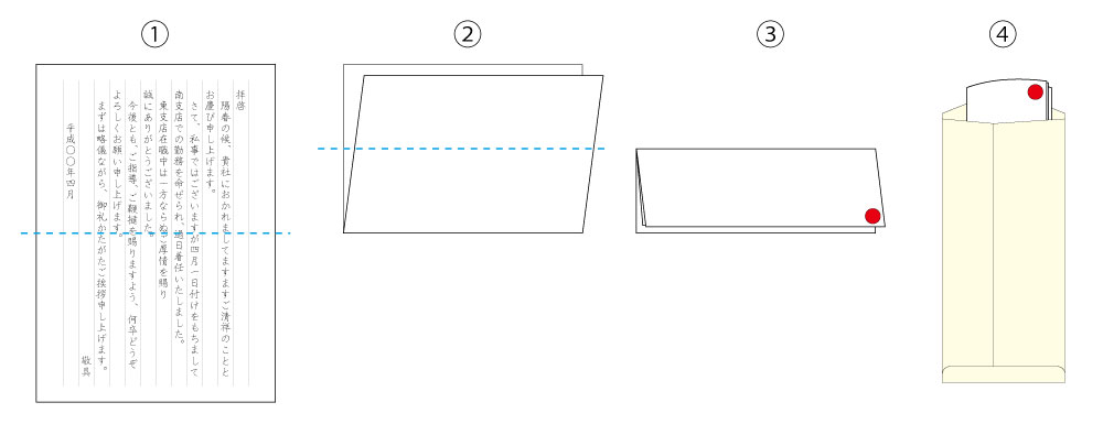 四つ折り和封筒の場合の手紙の折り方と封筒への入れ方