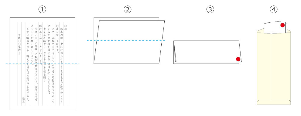 正しい手紙の折り方と封筒への入れ方 全額返金保証の手紙代筆屋 手書きサービス代行専門 代筆ドットコム