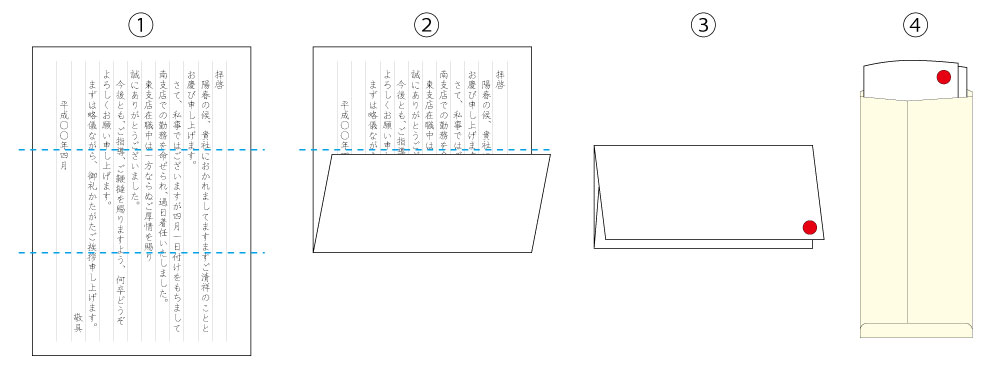 正しい手紙の折り方と封筒への入れ方 公式 手書きの手紙代筆サービス 代筆ドットコム 代行専門代筆屋