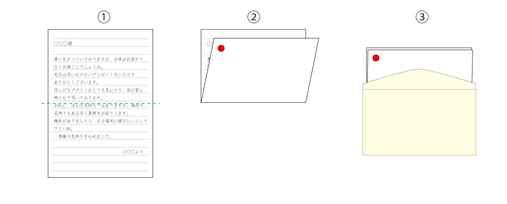 二つ折り洋封筒の場合の手紙の折り方と封筒への入れ方