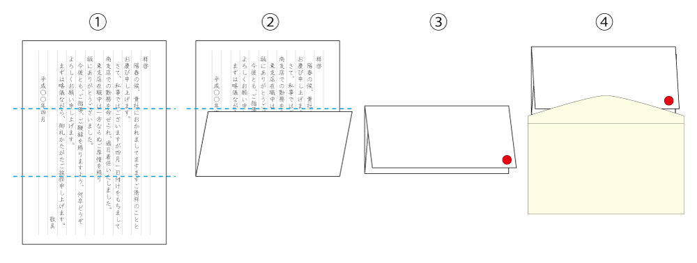 正しい手紙の折り方と封筒への入れ方 全額返金保証の手紙代筆屋 手書きサービス代行専門 代筆ドットコム